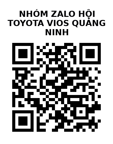 QR Code của URL hiện tại