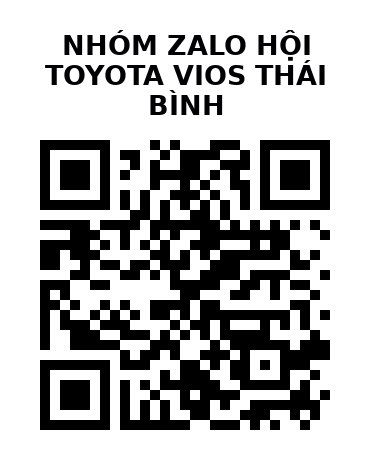 QR Code của URL hiện tại