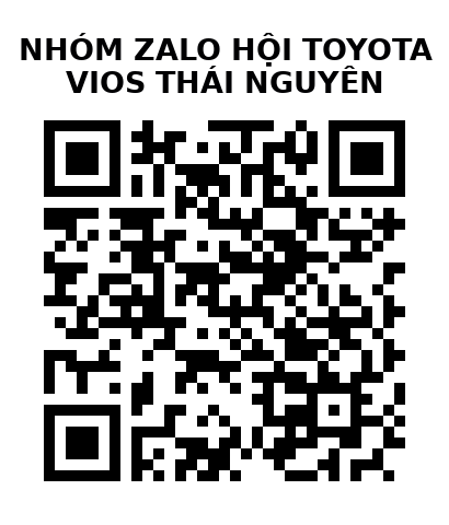 QR Code của URL hiện tại
