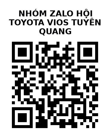 QR Code của URL hiện tại