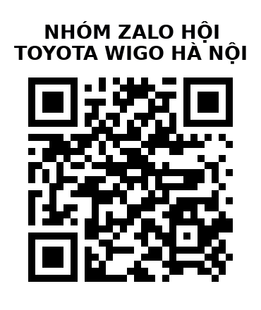 QR Code của URL hiện tại