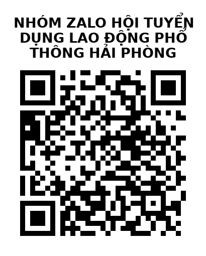QR Code của URL hiện tại