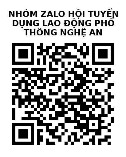 QR Code của URL hiện tại