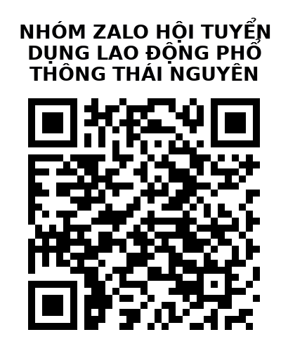 QR Code của URL hiện tại