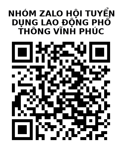 QR Code của URL hiện tại