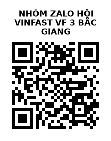 QR Code của URL hiện tại