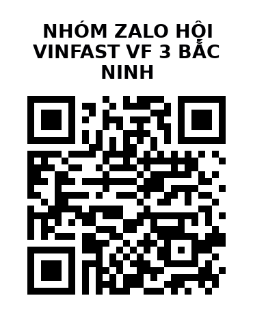 QR Code của URL hiện tại