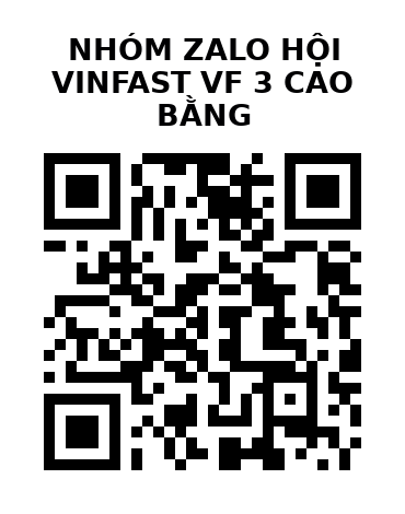 QR Code của URL hiện tại