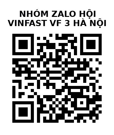 QR Code của URL hiện tại