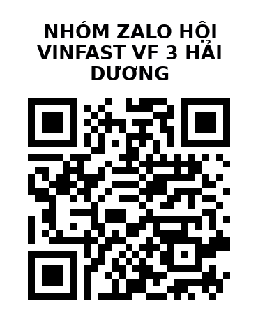 QR Code của URL hiện tại