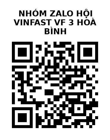 QR Code của URL hiện tại