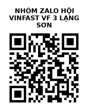 QR Code của URL hiện tại