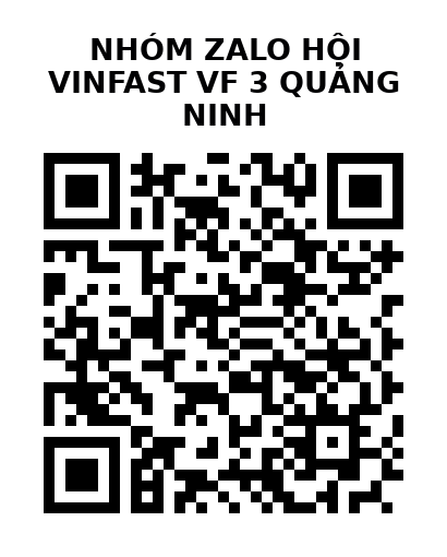 QR Code của URL hiện tại