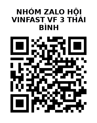 QR Code của URL hiện tại