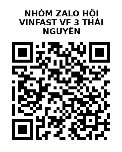 QR Code của URL hiện tại