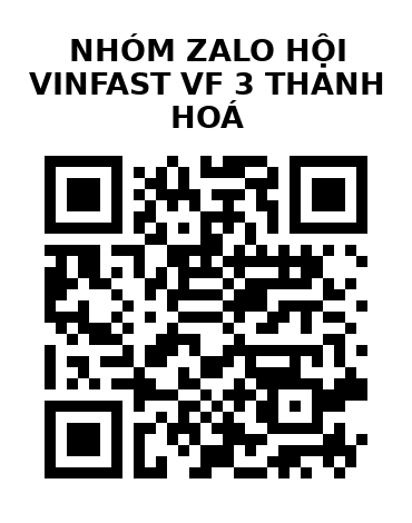 QR Code của URL hiện tại