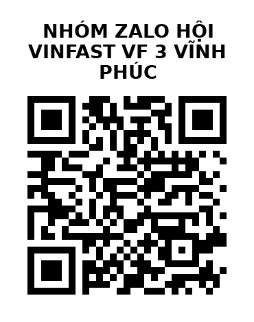 QR Code của URL hiện tại