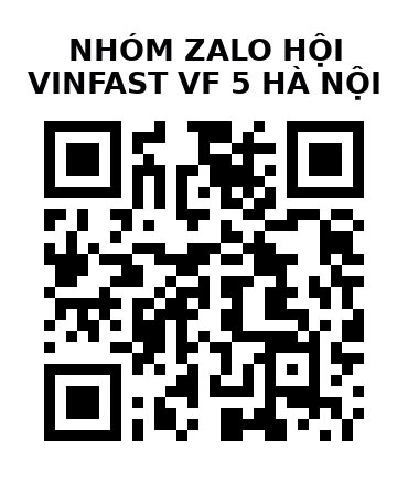 QR Code của URL hiện tại