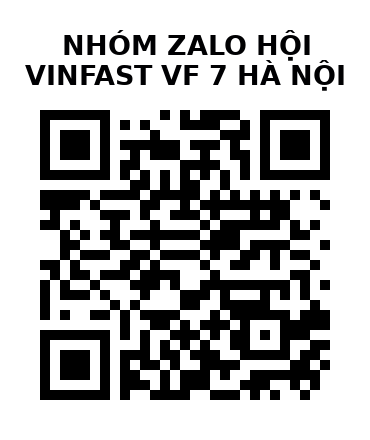 QR Code của URL hiện tại