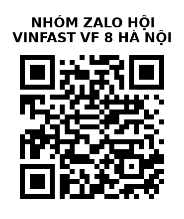 QR Code của URL hiện tại
