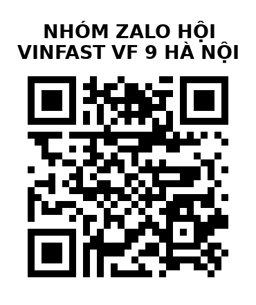 QR Code của URL hiện tại