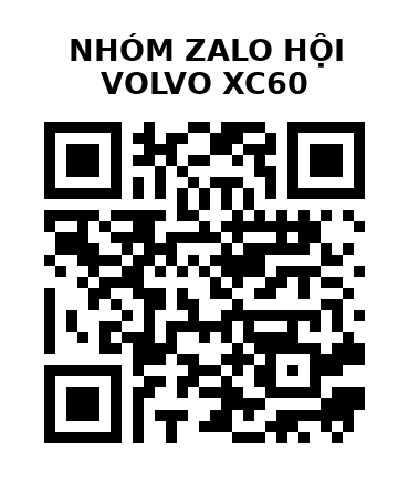 QR Code của URL hiện tại