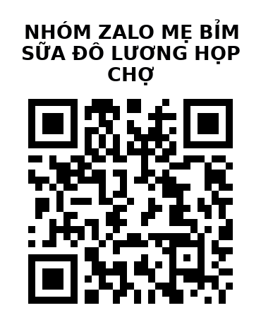 QR Code của URL hiện tại