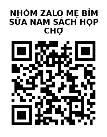 QR Code của URL hiện tại