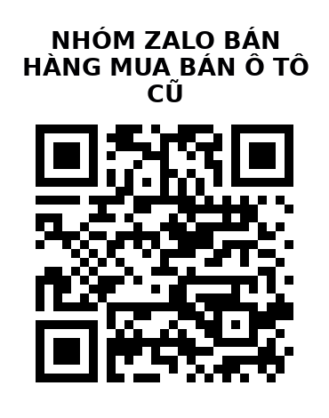 QR Code của URL hiện tại
