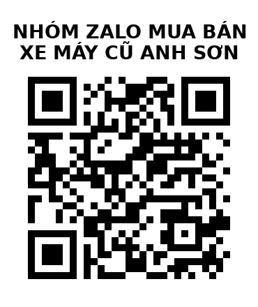 QR Code của URL hiện tại