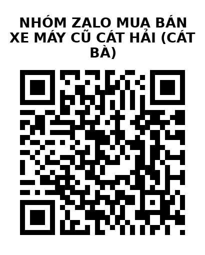 QR Code của URL hiện tại