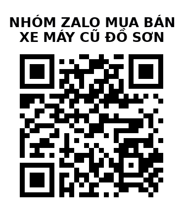 QR Code của URL hiện tại