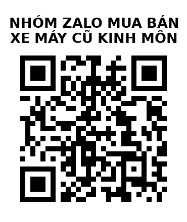QR Code của URL hiện tại