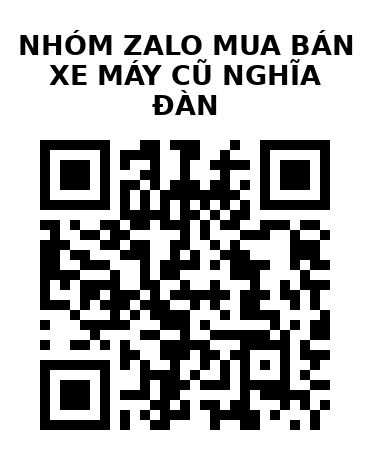 QR Code của URL hiện tại
