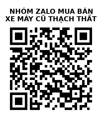 QR Code của URL hiện tại