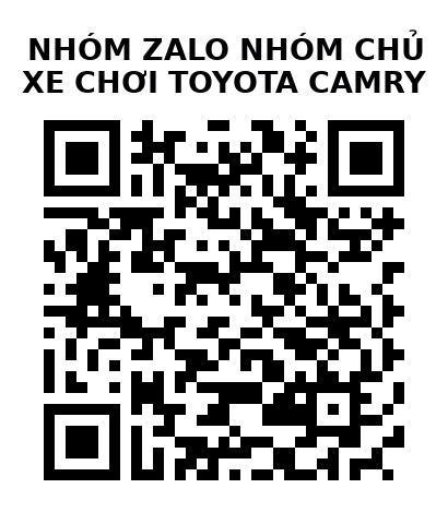 QR Code của URL hiện tại