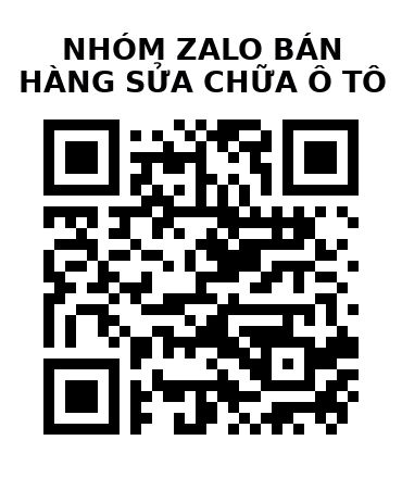 QR Code của URL hiện tại
