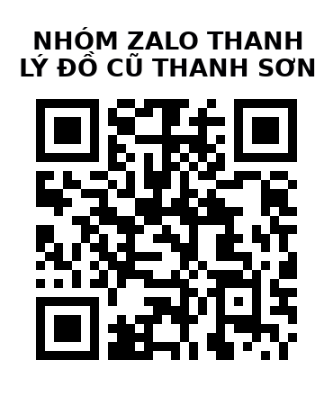 QR Code của URL hiện tại