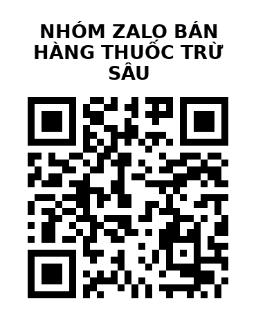 QR Code của URL hiện tại