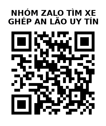QR Code của URL hiện tại