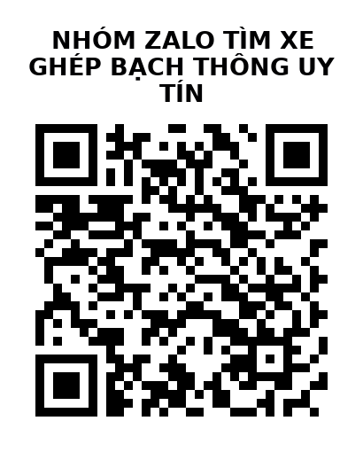 QR Code của URL hiện tại