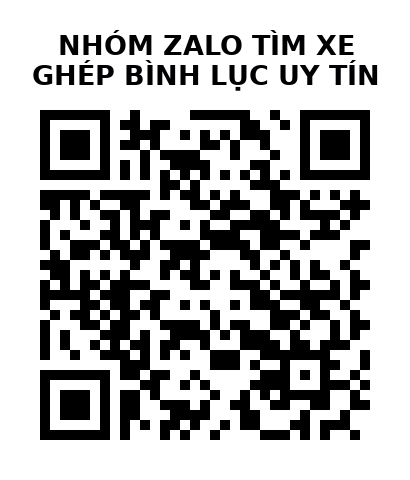 QR Code của URL hiện tại
