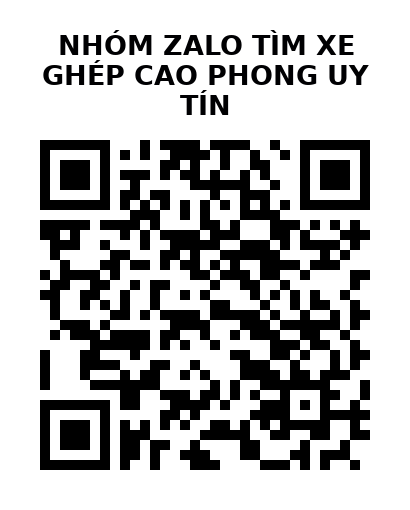 QR Code của URL hiện tại
