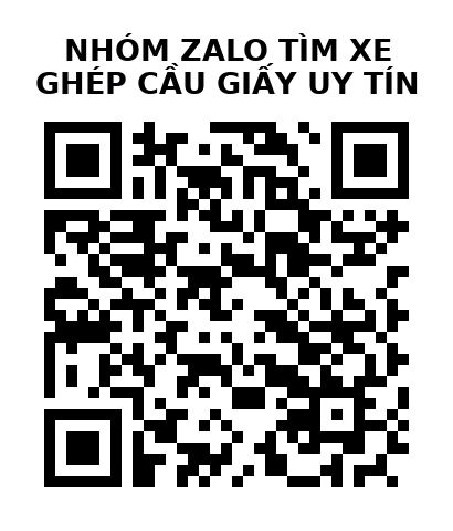 QR Code của URL hiện tại