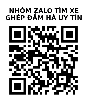 QR Code của URL hiện tại