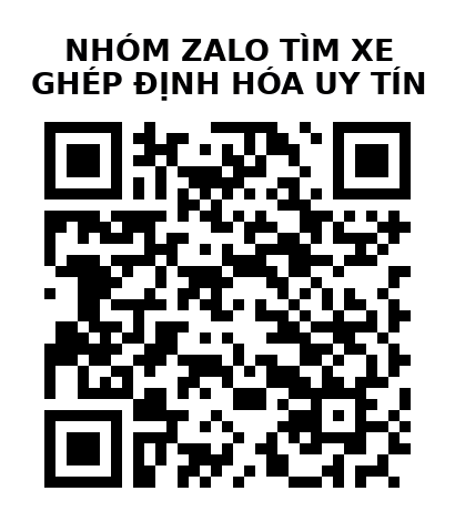 QR Code của URL hiện tại