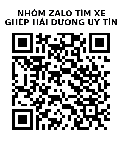 QR Code của URL hiện tại
