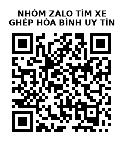 QR Code của URL hiện tại