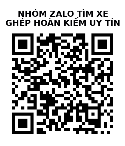 QR Code của URL hiện tại