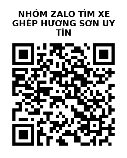 QR Code của URL hiện tại
